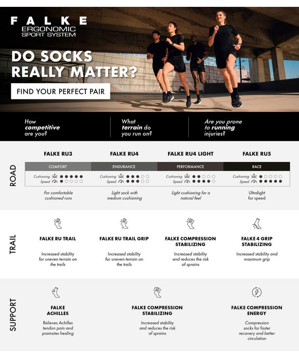 FALKE RU Trail Women