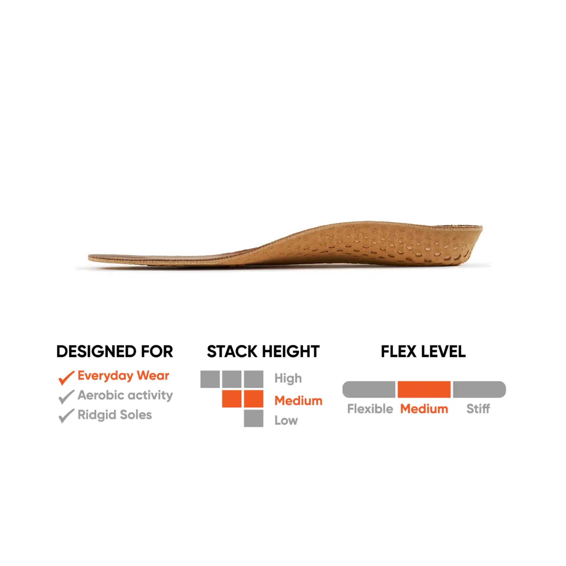 ZipFit Legacy ilægningsåler