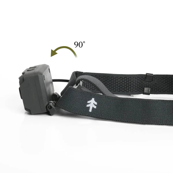 SwissTech Rührig - 680 Lumen