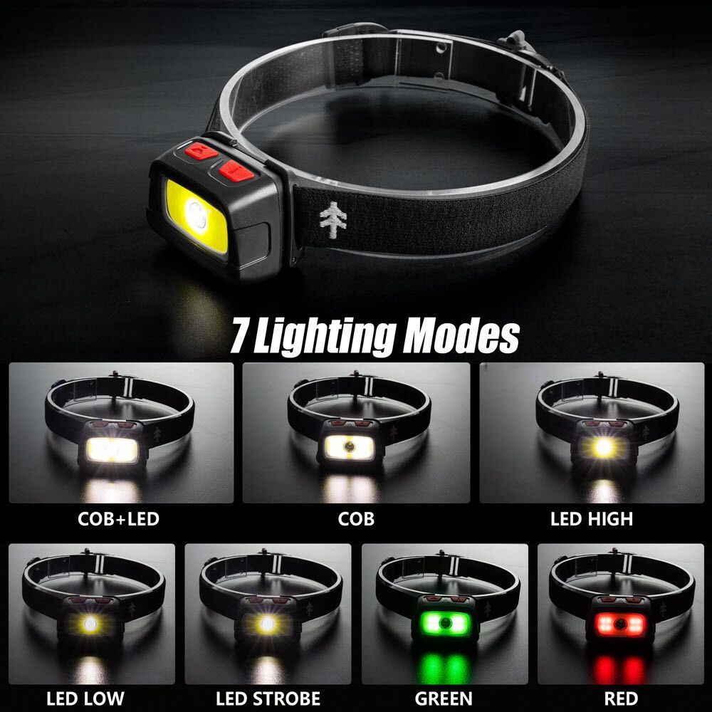 SwissTech Jutta - 350 Lumen